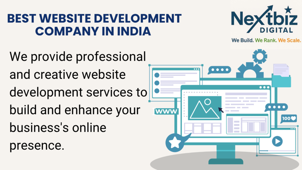 Best Website Development company in india